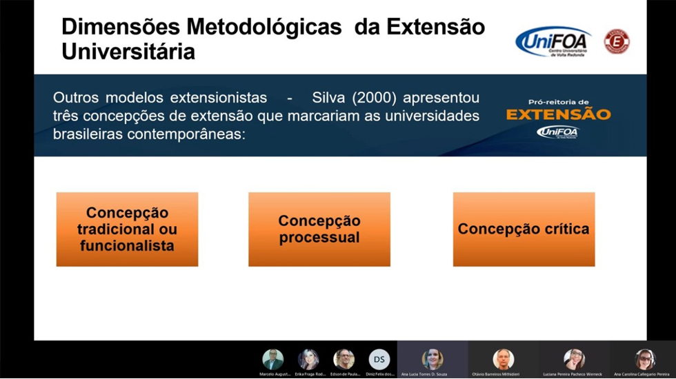 Cobertura digital XIV COLÓQUIO CIENTÍFICO UNIFOA - Canal 36